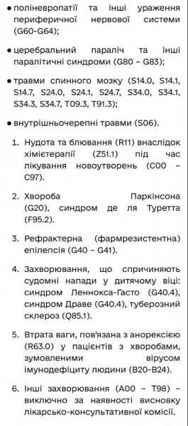 Полный отрыв: украинский минздрав утвердил список болезней и состояний для назначения марихуаны Полный отрыв: украинский минздрав утвердил список болезней и состояний для назначения марихуаны