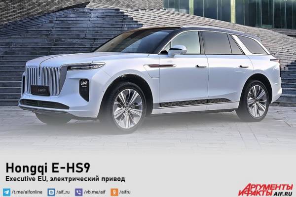 «Мечта» или хлам. Эксперты объяснили снижение цен на авто с пробегом
«Мечта» или хлам. Эксперты объяснили снижение цен на авто с пробегом