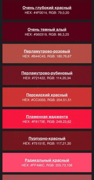 «Красный Дрозд» приземлился в месте значения «Красный Дрозд» приземлился в месте значения