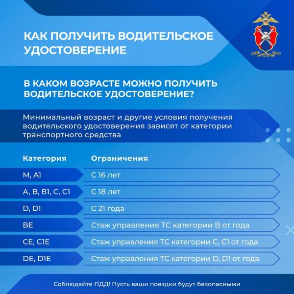 Меняем водительское удостоверение в 2025 году. Какие детали нужно учесть?
Меняем водительское удостоверение в 2025 году. Какие детали нужно учесть?