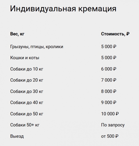 Такие вот времена: жизнь пожилых — «срок дожития», животные — «биоотходы» ... Такие вот времена: жизнь пожилых — «срок дожития», животные — «биоотходы» ...