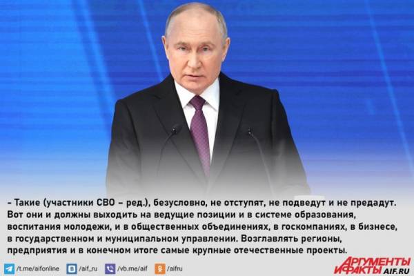 
        Москва &mdash;&nbsp;Восток. Путин заявил о продлении трассы М12 до Владивостока    